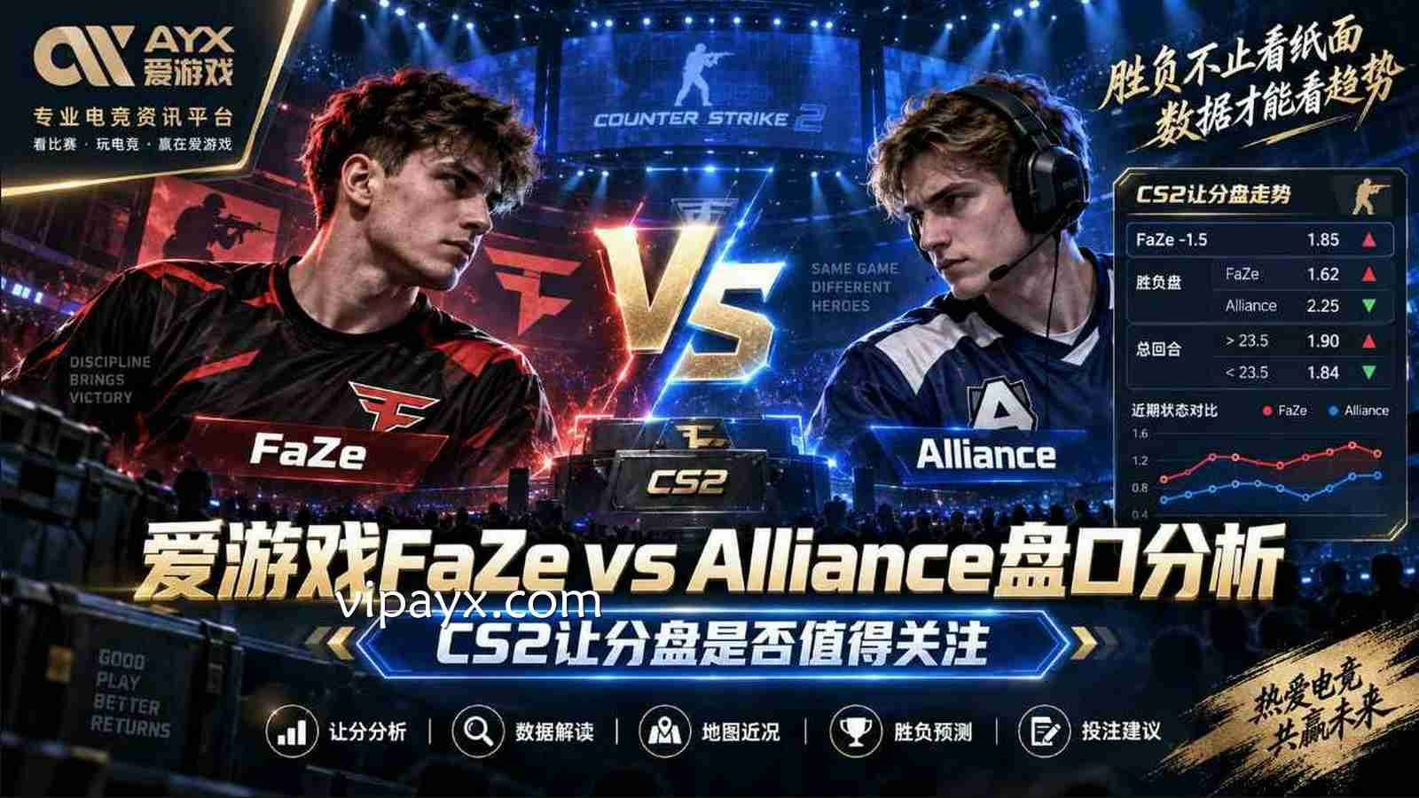 爱游戏FaZe vs Alliance盘口分析：《CS2》让分盘是否值得关注