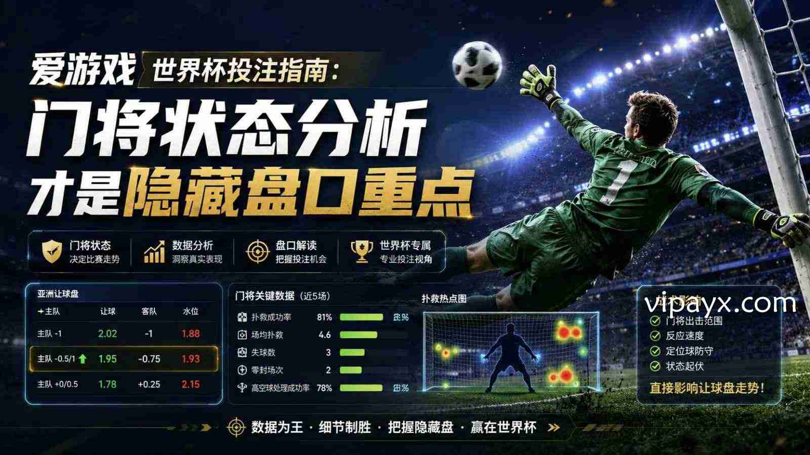 爱游戏世界杯投注指南：门将状态分析才是隐藏盘口重点