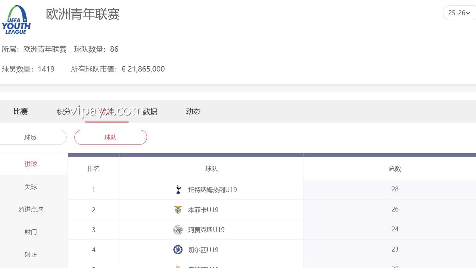 爱游戏足球投注指南：欧洲青年联赛赛制讲解与玩法策略