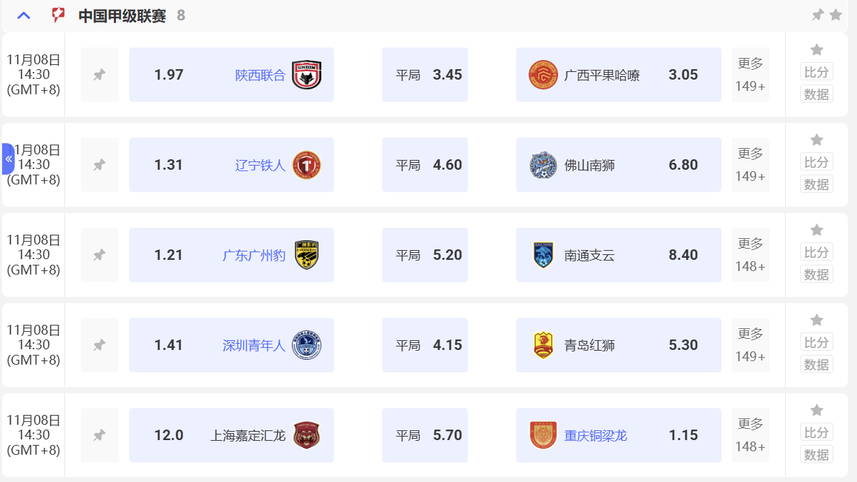 爱游戏体育中国甲级联赛投注攻略