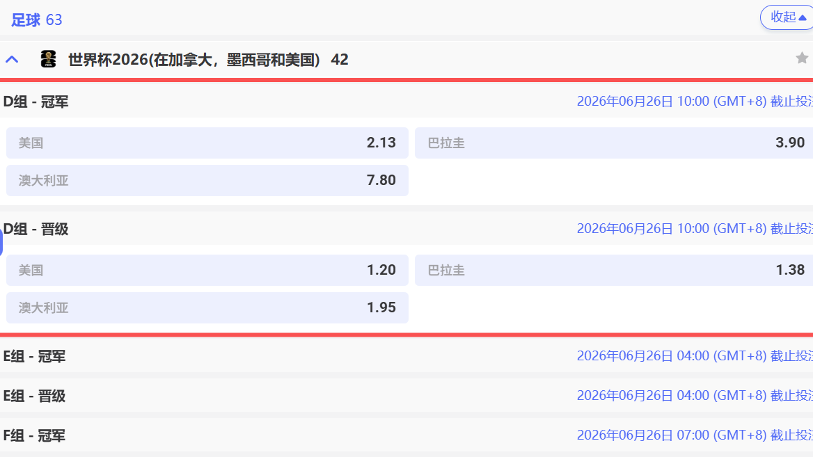 爱游戏 | 世界杯D组冠军