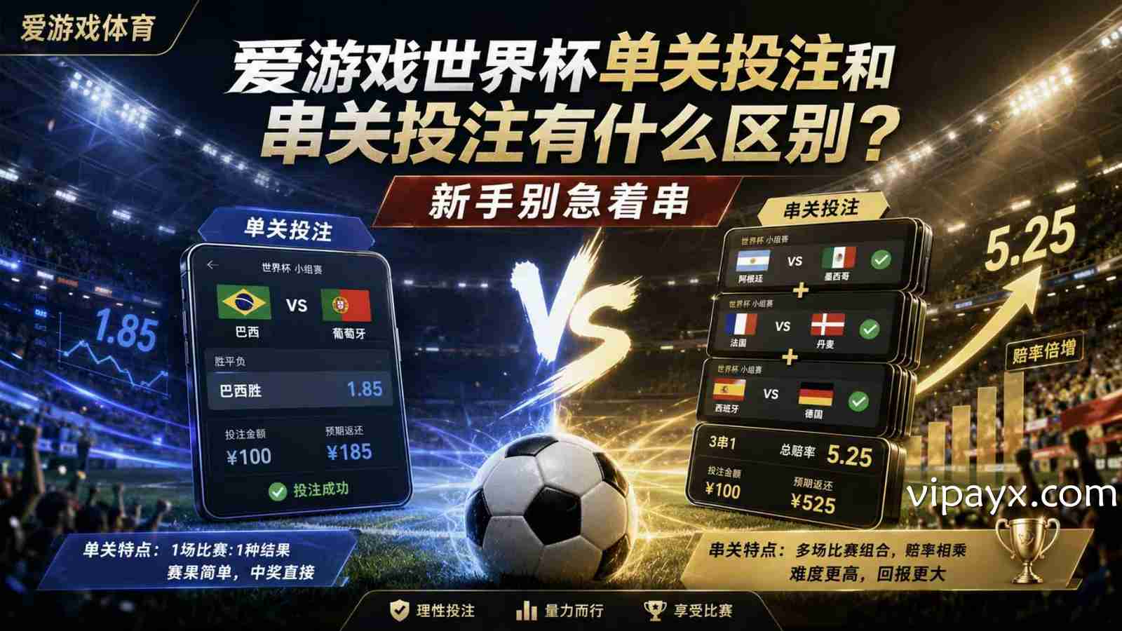 爱游戏世界杯单关投注和串关投注有什么区别？新手别急着串