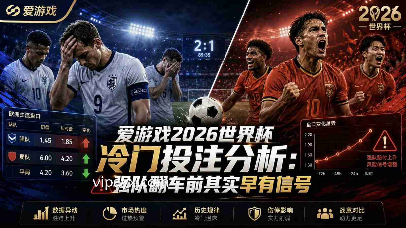 爱游戏2026世界杯冷门投注分析：强队翻车前其实早有信号