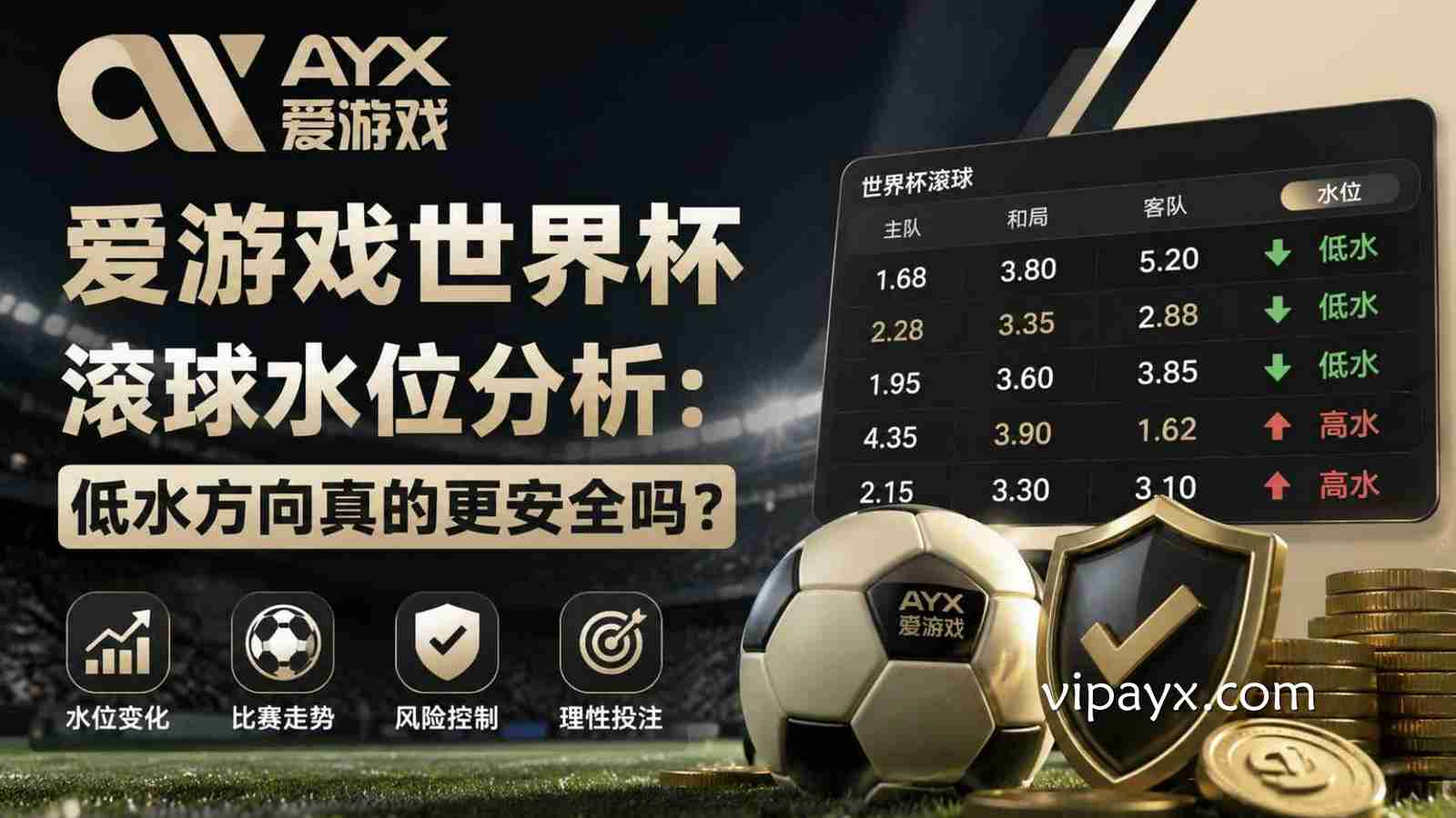 爱游戏世界杯滚球水位分析：低水方向真的更安全吗？