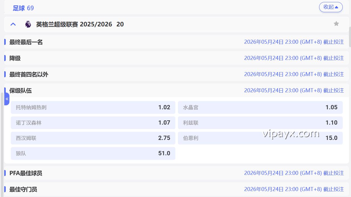 爱游戏体育英超保级盘口上线，英超保级队赔率一览