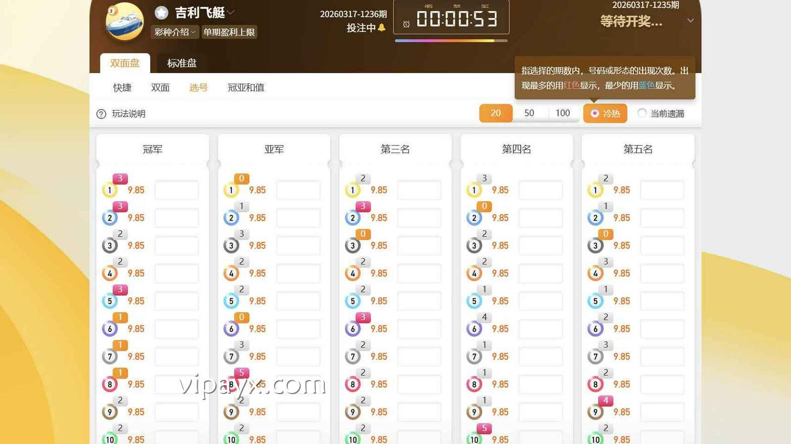 爱游戏 | 彩票冷热号分析