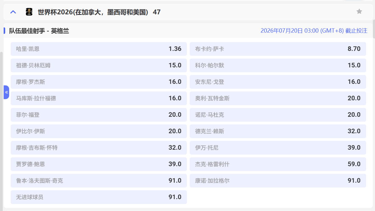 爱游戏 | 世界杯竞猜