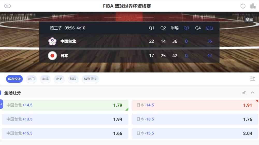 爱游戏篮球世界杯投注攻略:世亚预投注玩法与技巧全解析 爱游戏篮球世界杯投注攻略:世亚预投注玩法与技巧全解析