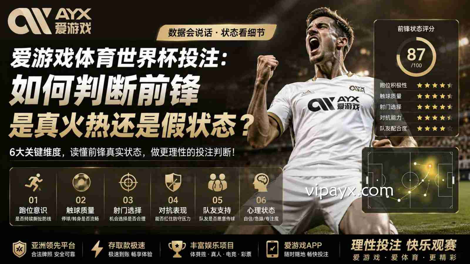 爱游戏体育世界杯投注：如何判断前锋是真火热还是假状态？