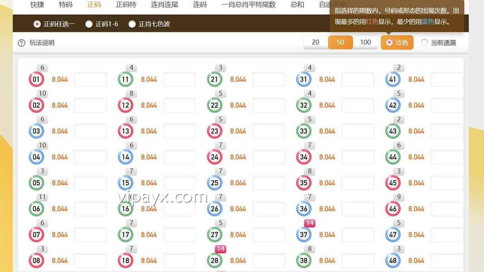 爱游戏彩票冷热号解析：新手必看的彩票投注技巧指南