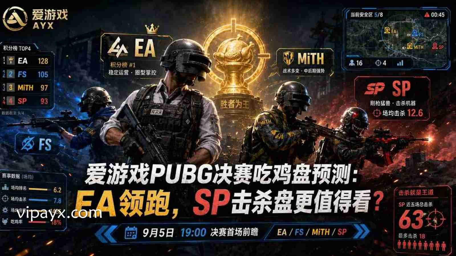 爱游戏PUBG决赛吃鸡盘预测：EA领跑，SP击杀盘更值得看？