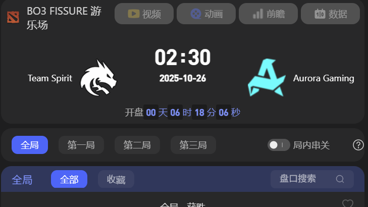 爱游戏Dota2投注指南：FISSURE游乐场赛事详细解析